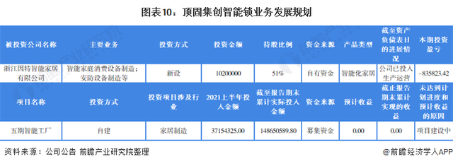 中國(guó)智能門鎖網(wǎng) 安防設(shè)備制造的新篇章